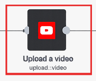 Nodo Upload Video en n8n conectado a la API de YouTube para subir el Short con su título y descripción.