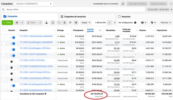 Panel real de campañas de Meta Ads mostrando métricas como ROAS, compras y coste por adquisición
